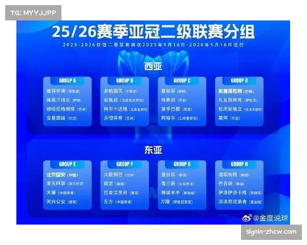 日职球队在亚冠东亚区表现强势 三支球队均位居积分榜前列